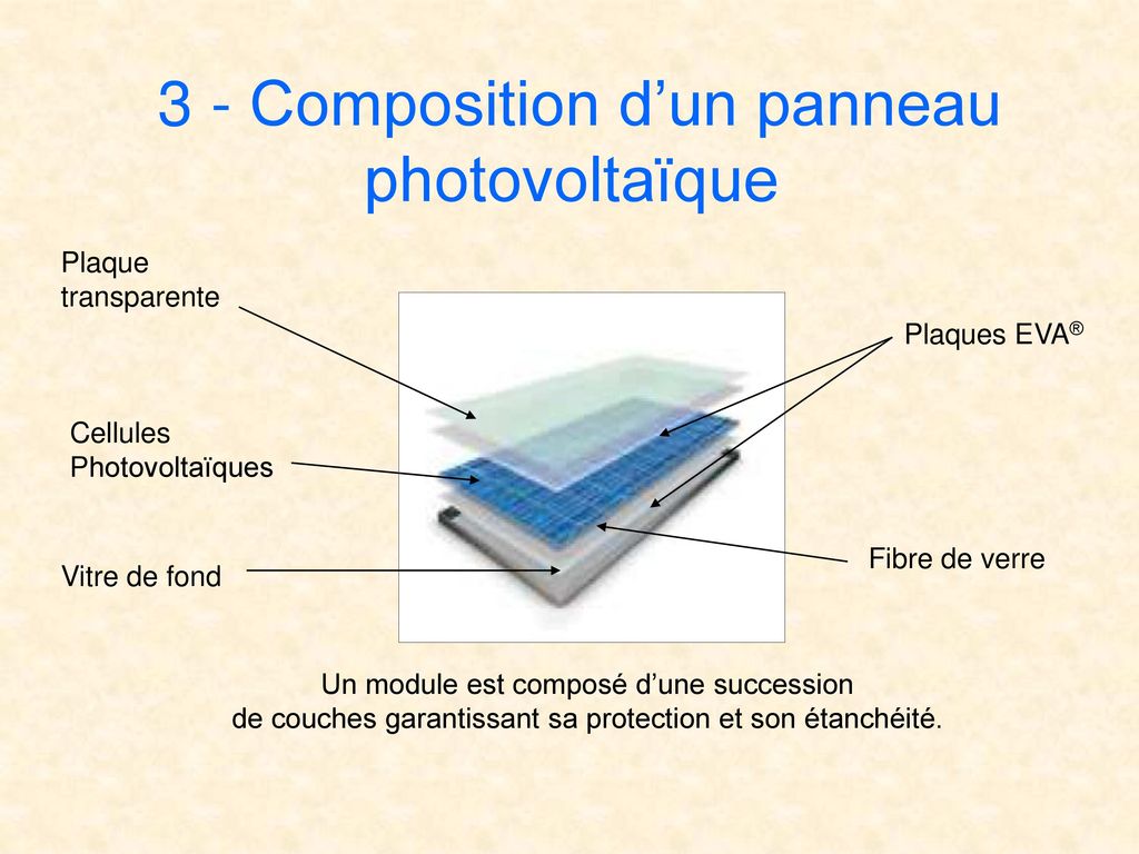 composition-panneaux-solaires-15 La composition des panneaux solaires photovoltaïques : tout ce que vous devez savoir