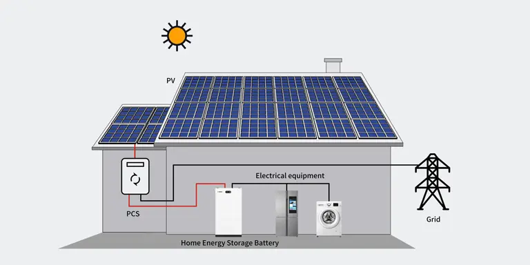 credit-dimpot-batteries-solaires-1 Batteries pour panneaux solaires photovoltaïques : tout savoir sur le crédit d'impôt
