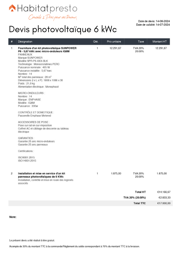 devis-panneaux-solaires-3 Devis pour panneaux solaires photovoltaïques : comment optimiser votre investissement