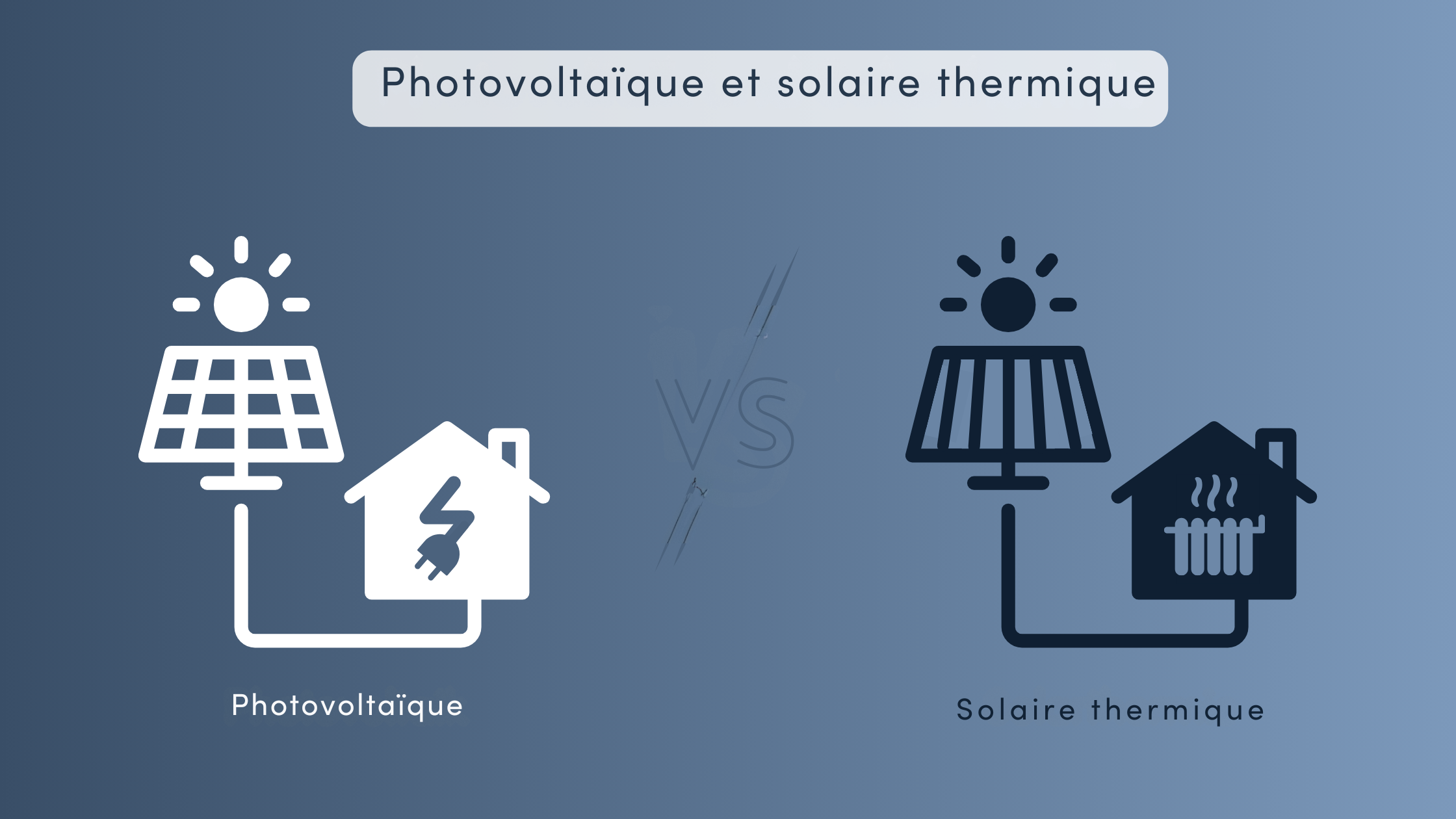 difference-energie-solaire-thermique-photovoltaique Quelle est la différence entre l'énergie solaire thermique et photovoltaïque ?