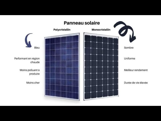 difference-panneaux-solaires-103 Comprendre la différence entre un panneau solaire et un panneau photovoltaïque