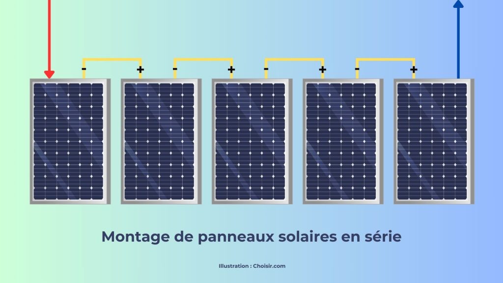 difference-panneaux-solaires-142 Différence entre panneau solaire et photovoltaïque : tout ce que vous devez savoir