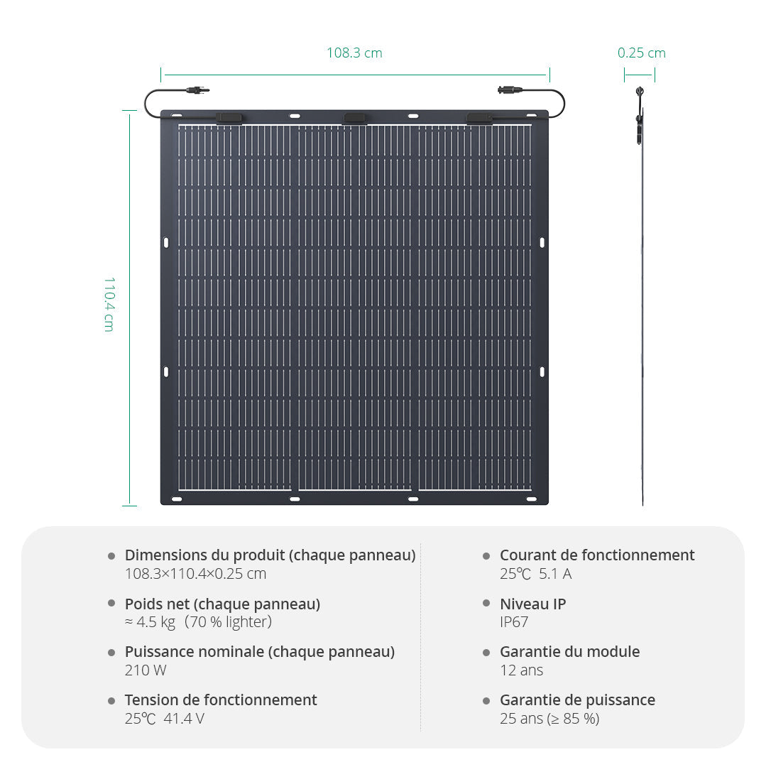 dimensions-panneaux-2 dimensions panneaux solaires