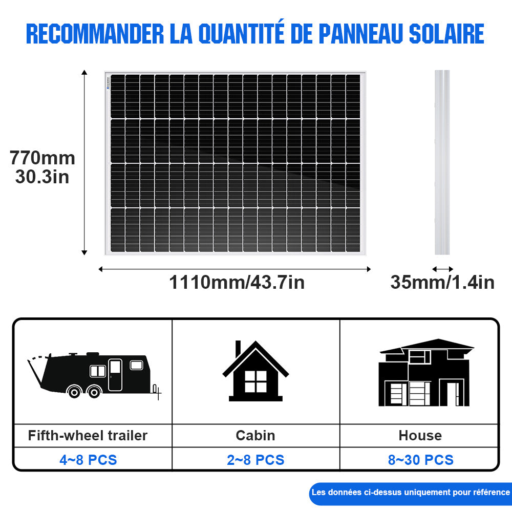 dimensions-panneaux-solaires-3 Dimensions des panneaux solaires photovoltaïques : tout ce qu'il faut savoir