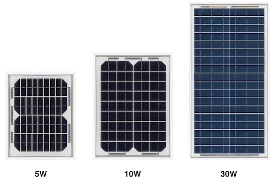 dimensions-panneaux-solaires-32 Comprendre les dimensions des panneaux solaires photovoltaïques
