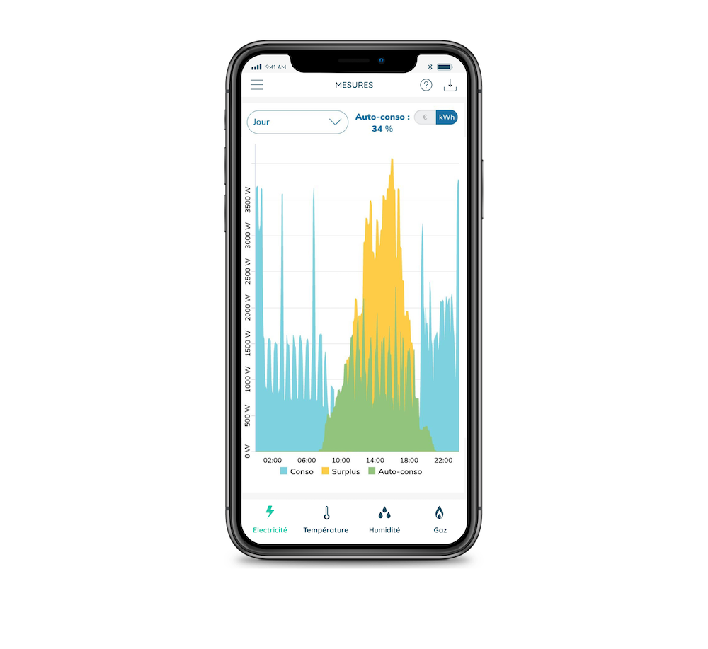ecojoko-solaire ecojoko panneau solaire