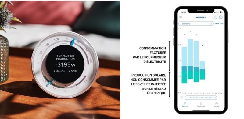 economies-autoconsommation-solaire-1 Augmentez vos économies grâce à l'autoconsommation solaire