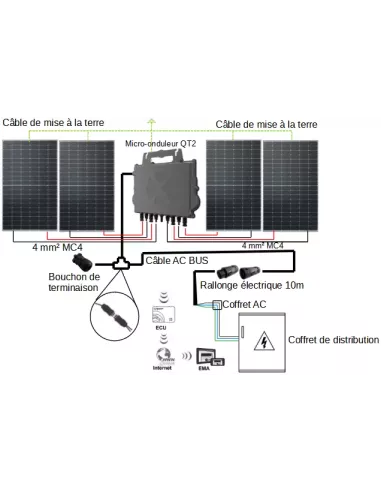 energie-panneaux-solaires-380v Boostez votre énergie avec les panneaux solaires 380v