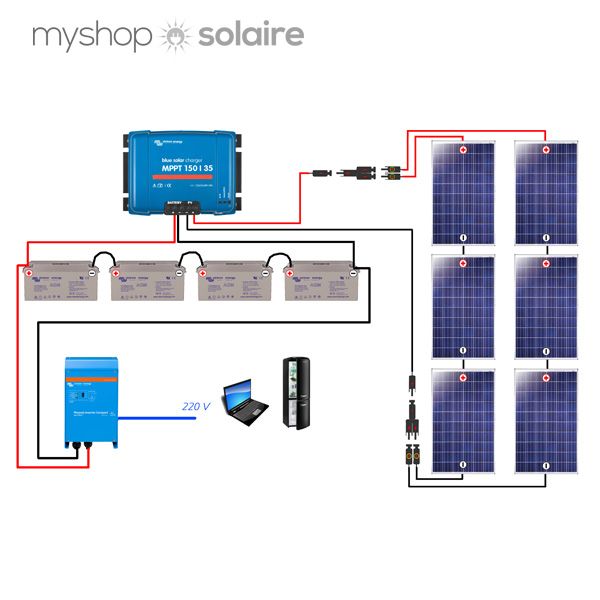 energie-panneaux-solaires-et-batteries-1 Optimisez votre consommation d'énergie avec des panneaux photovoltaïques et des batteries