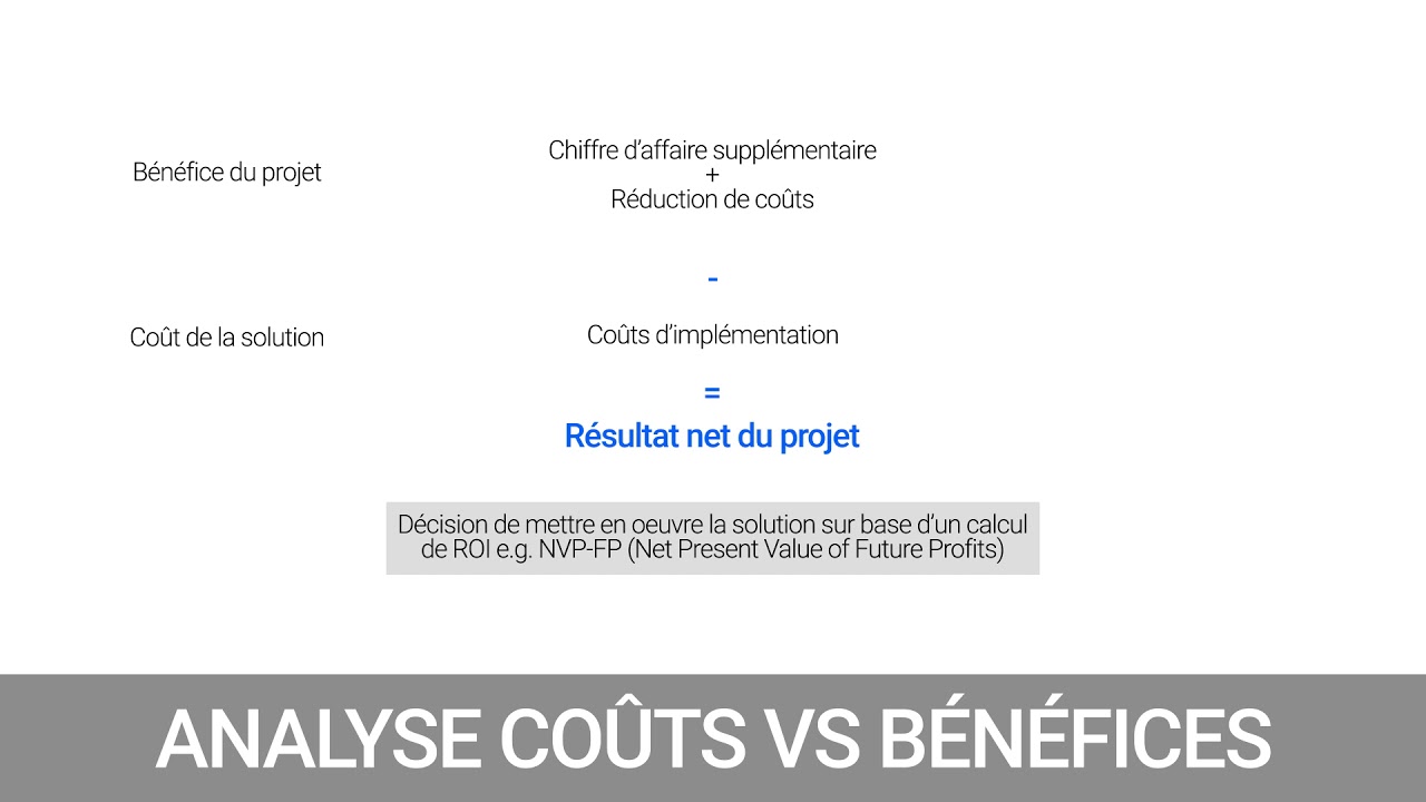 evaluation-cout-projet Comment évaluer le coût de votre projet