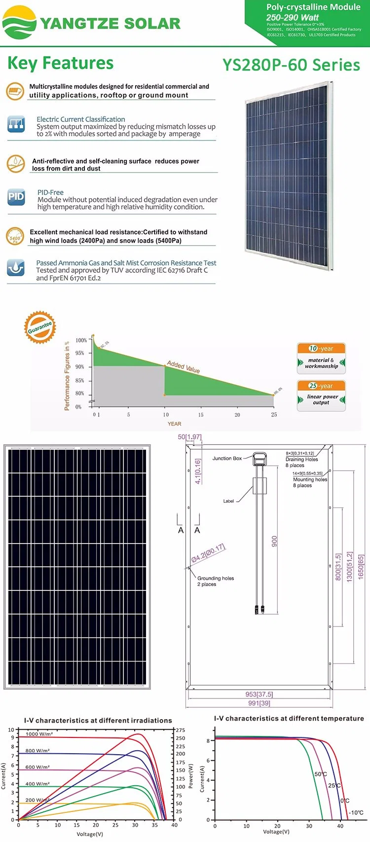 fiche-technique-panneau-solaire-1 fiche technique panneau solaire photovoltaique pdf