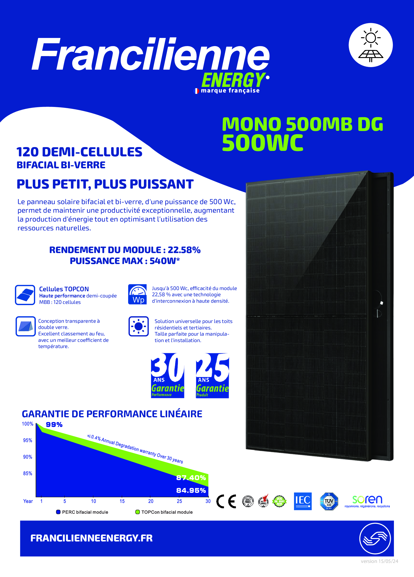 fiche-technique-panneau-solaire-2 Comprendre la fiche technique d'un panneau solaire photovoltaïque