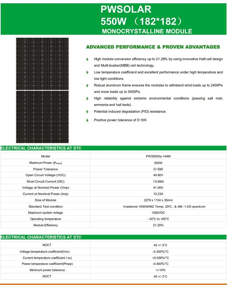 fiche-technique-panneaux-solaires-2 La fiche technique des panneaux solaires photovoltaïques en PDF : tout ce qu'il faut savoir