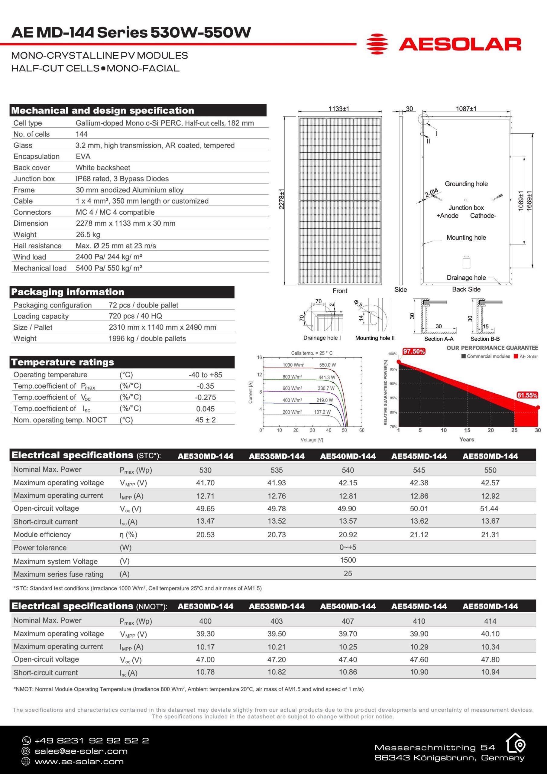 fiche-technique-panneaux-solaires-3-scaled Tout savoir sur la fiche technique des panneaux solaires photovoltaïques