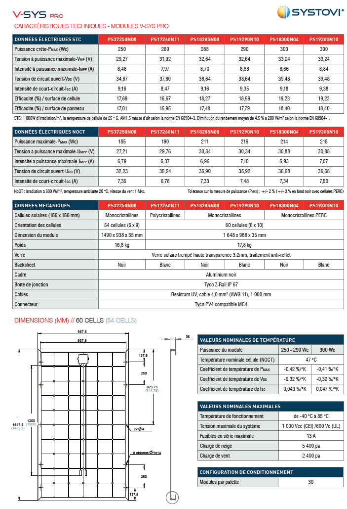 fiche-technique-panneaux-solaires La fiche technique des panneaux solaires photovoltaïques en PDF : tout ce qu'il faut savoir