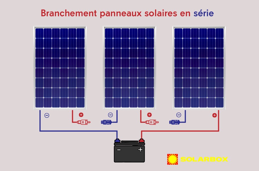 fonctionnement-panneau-solaire-32 Comprendre le schéma de fonctionnement d'un panneau solaire photovoltaïque