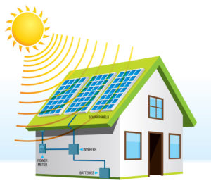 fonctionnement-panneaux-solaires-31 Panneaux solaires : comprendre leur fonctionnement et leurs avantages
