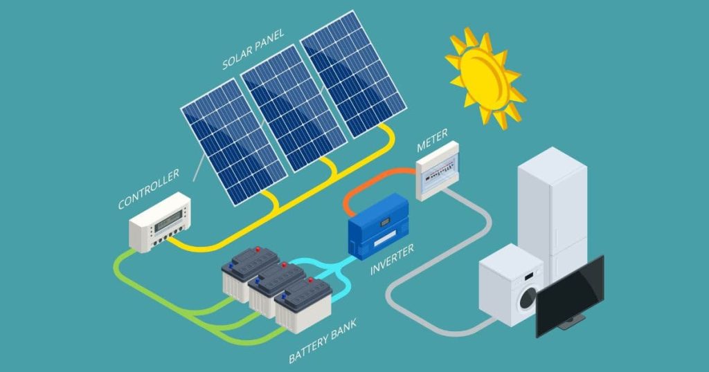 fonctionnement-panneaux-solaires-46 Comprendre le fonctionnement des panneaux solaires photovoltaïques : un schéma explicatif