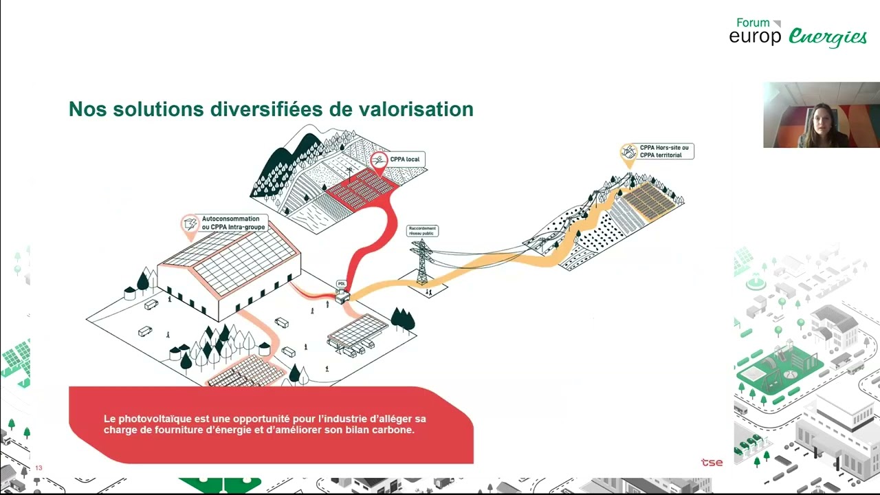 forum-photovoltaique-france Le forum photovoltaïque en France : échanges et tendances de l'industrie