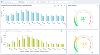 gestion-des-services-energetiques Allo solar mon compte : gérez facilement vos services énergétiques