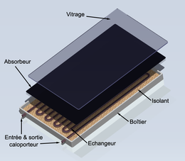 guide-capteurs-solaires Optimiser votre énergie : le guide complet sur les capteurs d'orientation solaire pour panneaux photovoltaïques