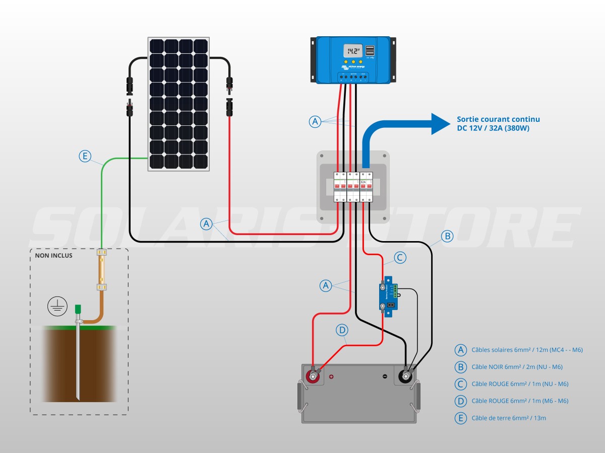 guide-kit-photovoltaique-1 Le guide ultime pour choisir votre kit photovoltaïque d'autoconsommation