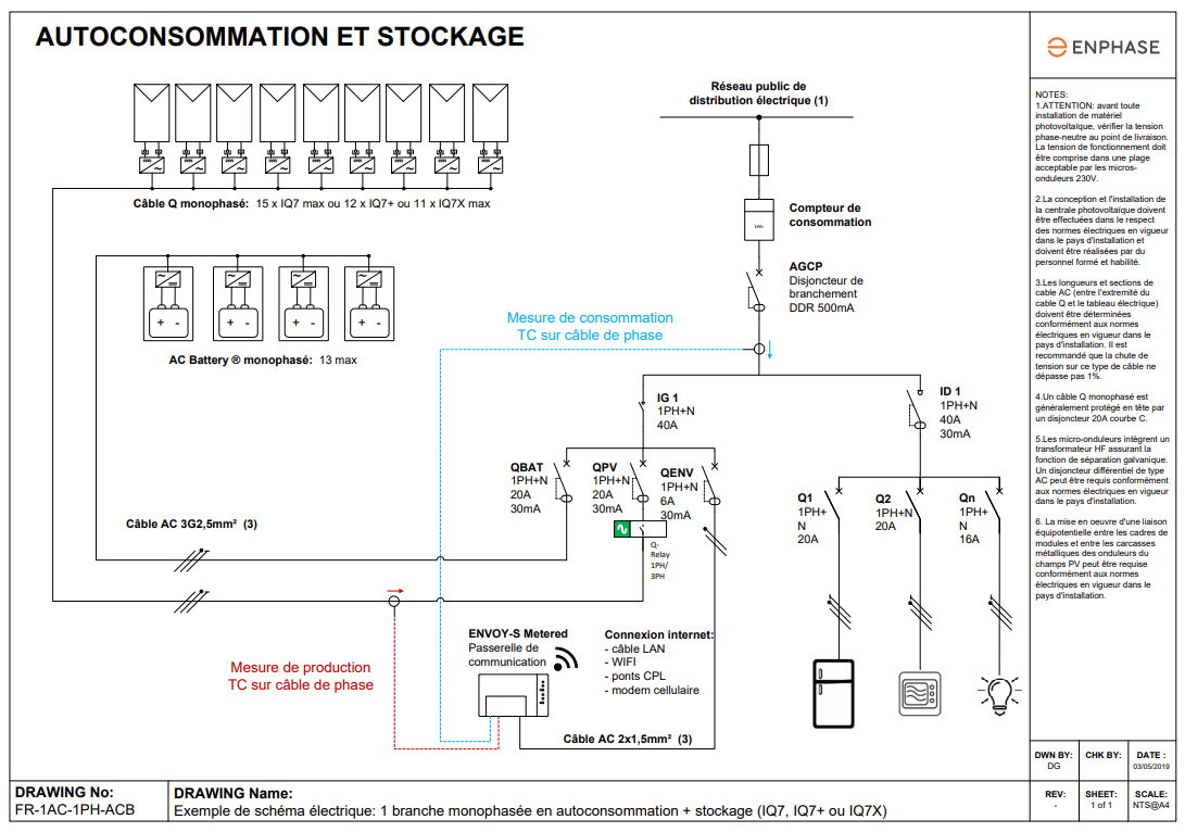 installation-batterie-solaire Installation de batterie pour panneau solaire : guide complet