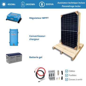 découvrez le panneau solaire autonome, une solution énergétique innovante qui vous permet de produire votre propre électricité de manière indépendante et durable. idéal pour les maisons, les camping-cars et les chalets, ce système écologique vous offre une autonomie énergétique tout en réduisant votre empreinte carbone.
