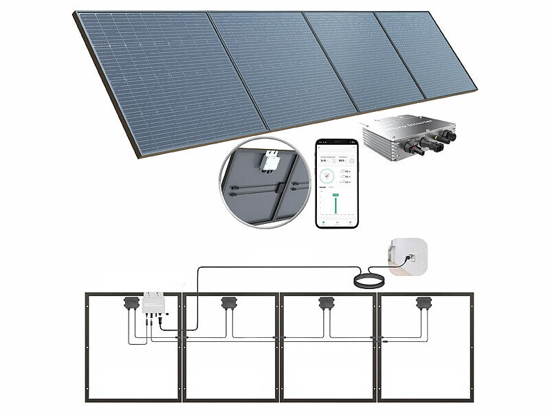 kit-autoconsommation-1 Kit autoconsommation : valorisez votre indépendance énergétique
