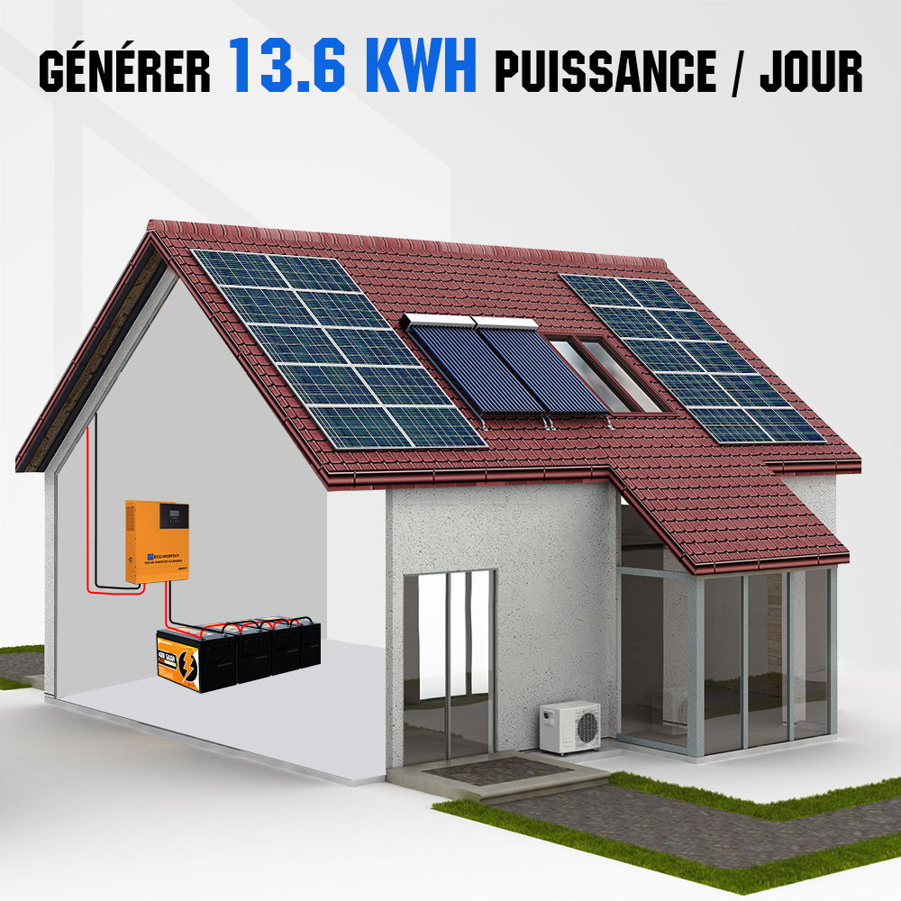 kit-electrique-autonome-3 Découvrez le kit production électrique autonome pour un avenir énergétique durable