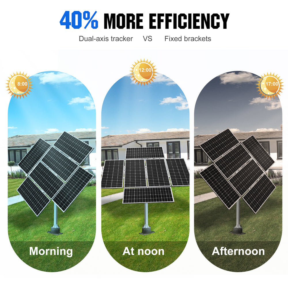 kit-panneau-solaire-francais-2 Découvrez le meilleur kit panneau solaire français pour un avenir énergétique durable