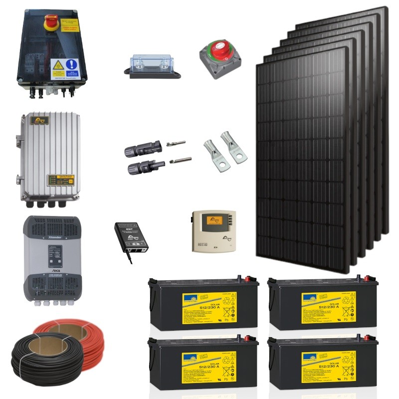 kit-panneaux-solaires-8 Découvrez le kit panneaux solaire qui va transformer votre consommation d'énergie