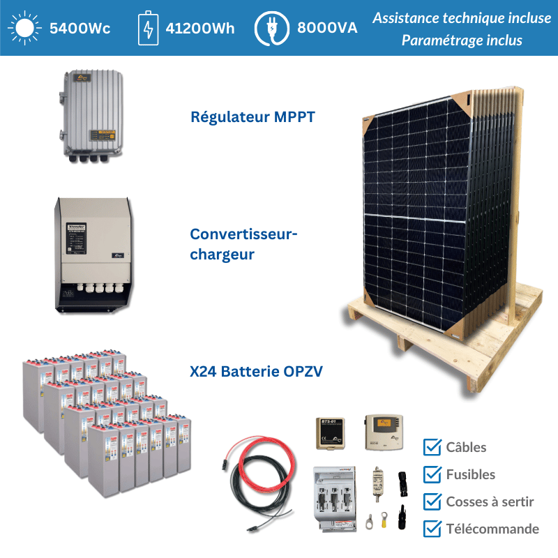 kit-photovoltaiques-1 Découvrez le kit panneaux photovoltaïques pour une énergie durable