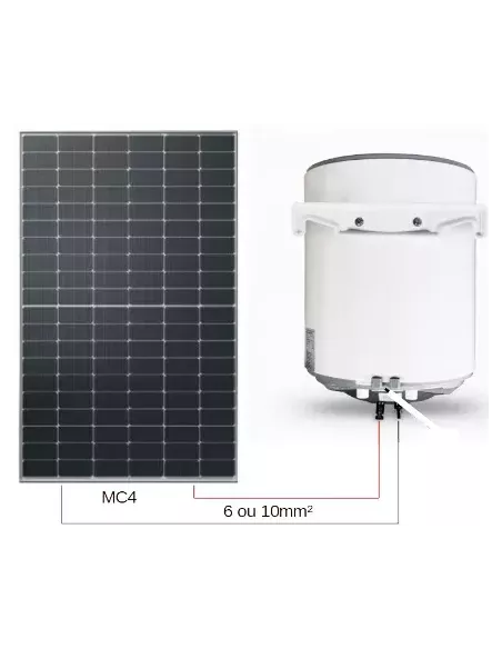 kit-solaire-1 Optez pour un kit solaire maison et réduisez vos factures d'énergie