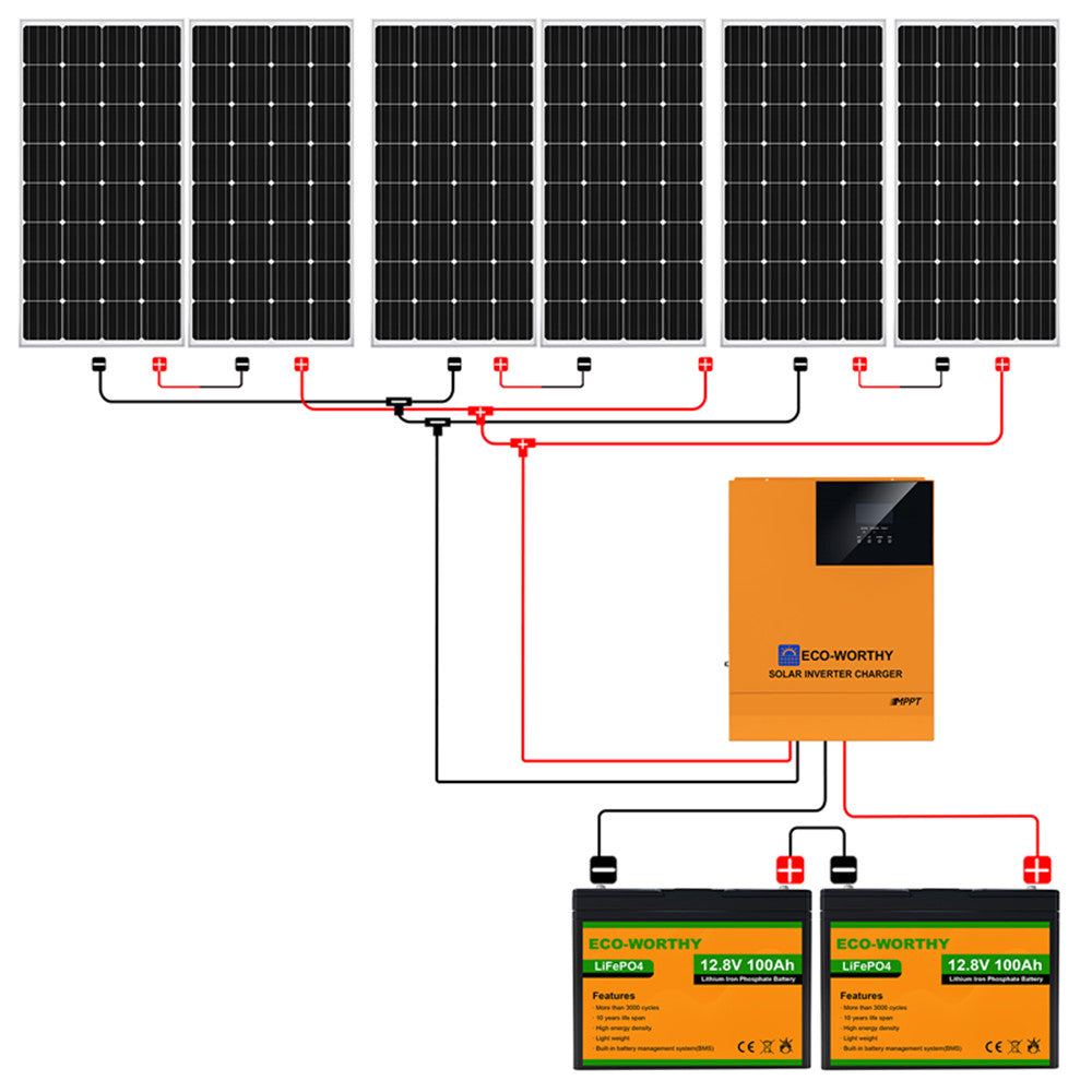 kit-solaire-1000w-2 Tout savoir sur le kit solaire 1000w pour une énergie renouvelable efficace