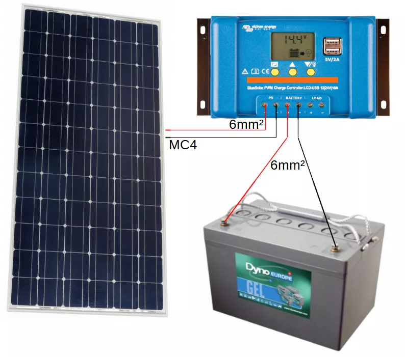 kit-solaire-100w-batterie kit panneau solaire 100w avec batterie