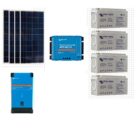 kit-solaire-complet Découvrez le kit complet panneau solaire pour une énergie renouvelable à portée de main