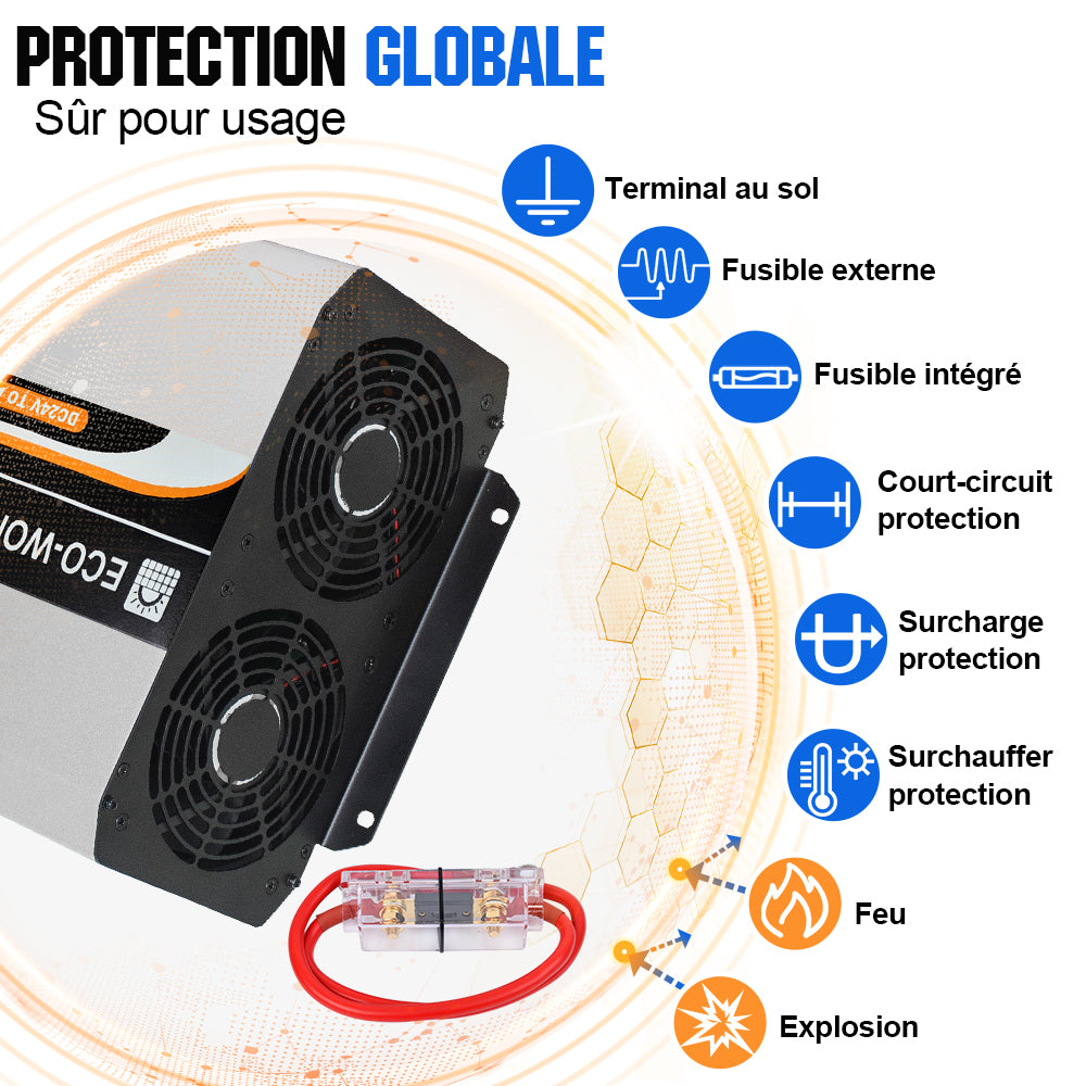 kit-solaire-eolien-4 kit panneau solaire eolienne