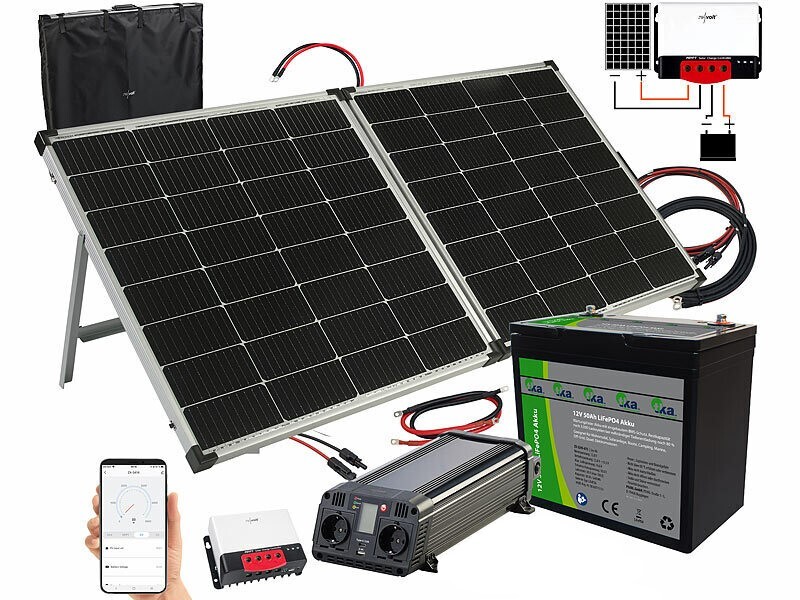 kit-solaire-facile Découvrez le kit plug and play solaire pour une énergie renouvelable facile à installer