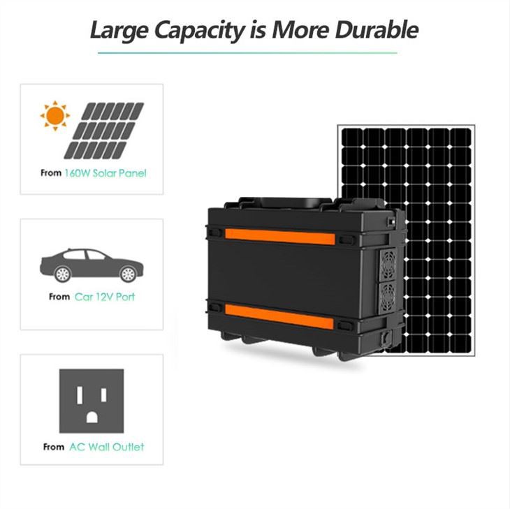 kit-solar-energy-durable-2 Découvrez le kit solar energy : une solution durable pour votre maison