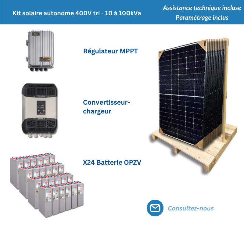 kite-solaires-pour-energie-durable Kite panneaux solaires : la solution innovante pour une énergie durable