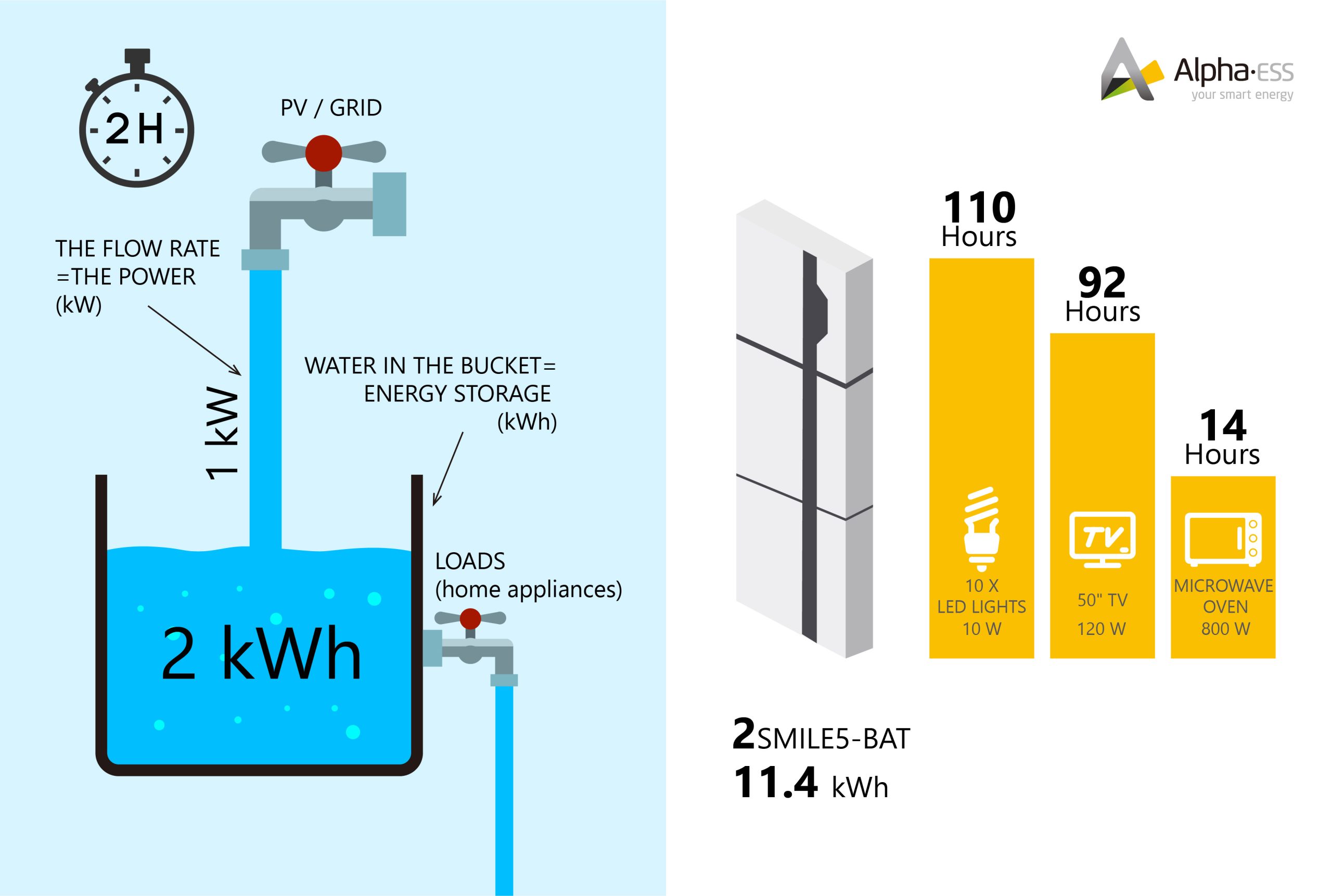 kwh-scaled 9 kwc en kwh