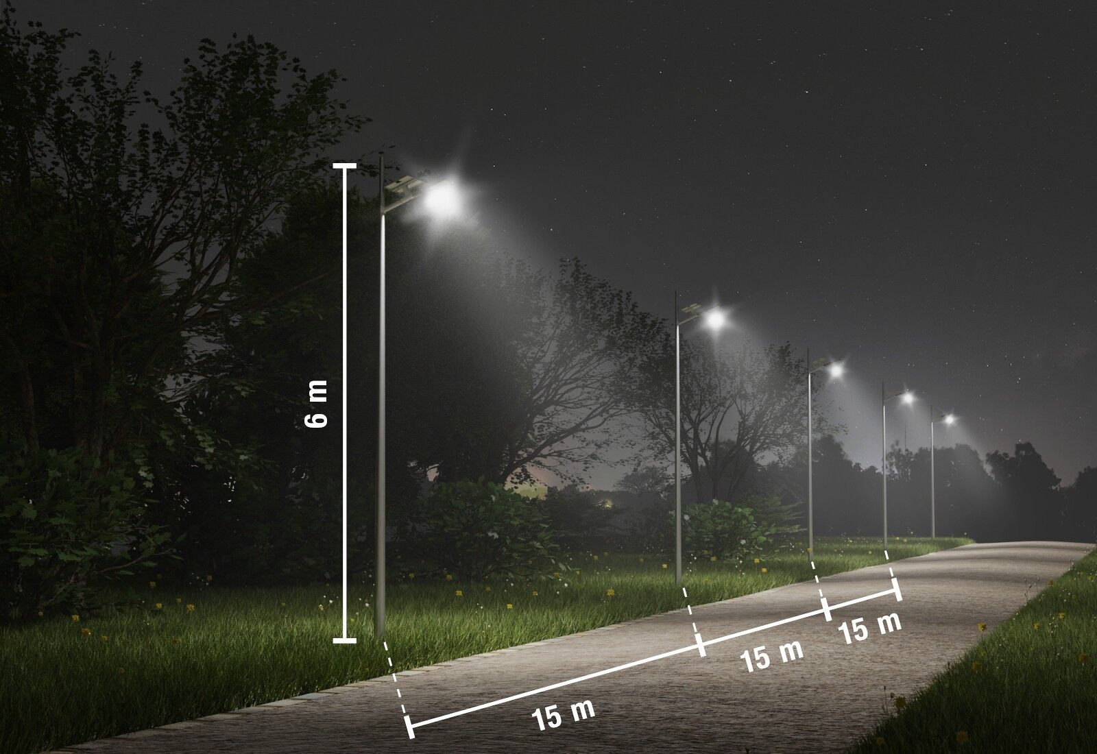 lumiere-solaire lumiere avec panneau solaire