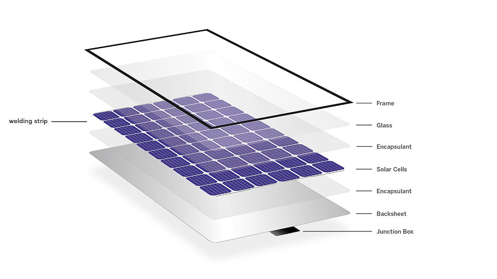 materiaux-panneaux-solaires-12 Les matériaux essentiels des panneaux solaires photovoltaïques
