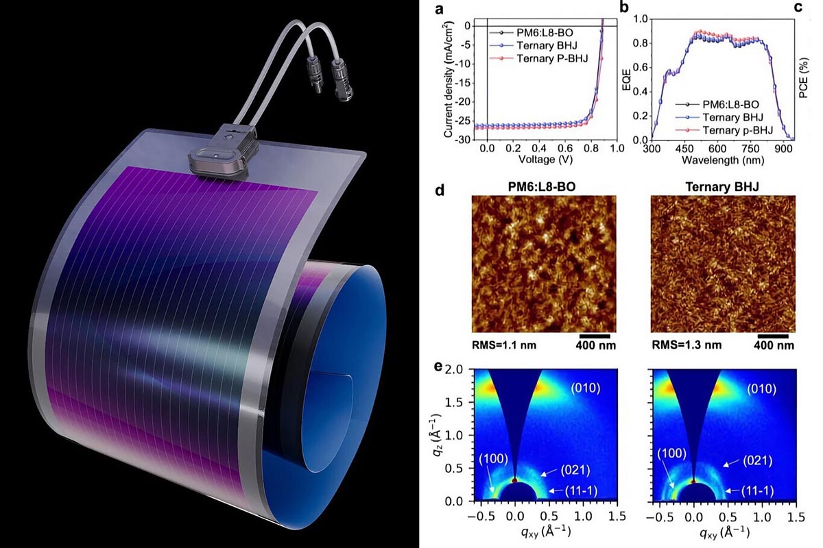 materiaux-panneaux-solaires-14 Les matériaux essentiels des panneaux solaires photovoltaïques