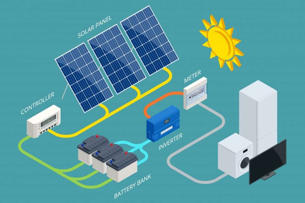 meilleur-panneau-solaire-9 le meilleur panneau solaire