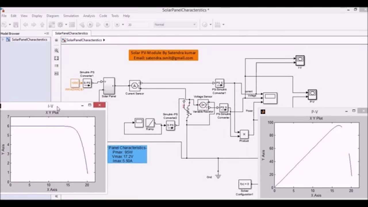 modelisation-panneaux-solaires-avec-matlab-et-simulink Comment utiliser matlab et simulink pour modéliser des panneaux solaires photovoltaïques : guide pour étudiants
