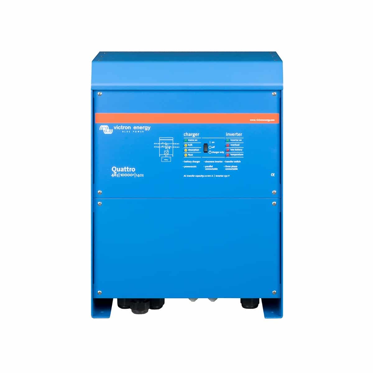 onduleur-solaire Onduleur solaire : l'innovation qui transforme votre consommation d'énergie