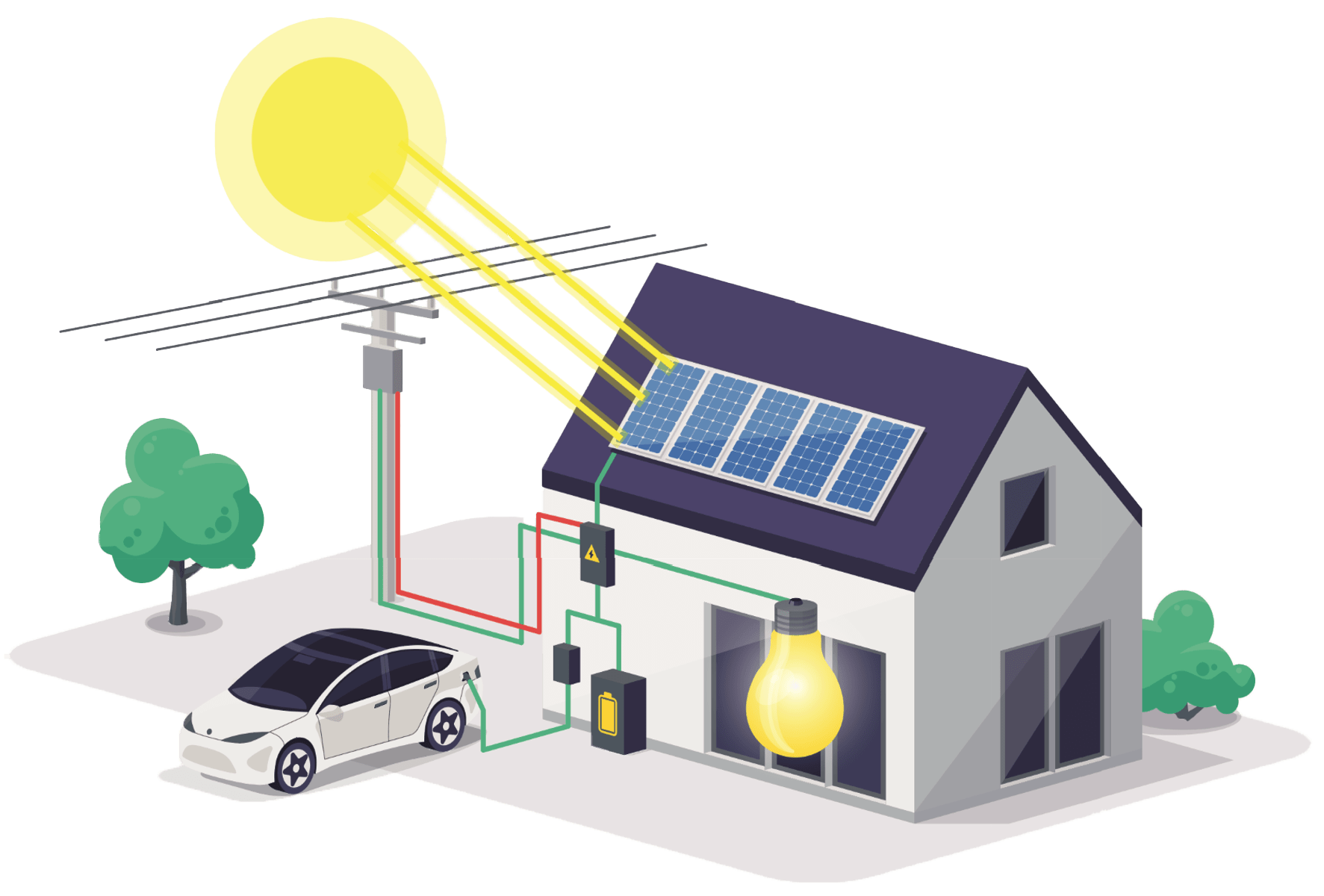 optimiser-autoconsommation-panneaux-solaires L'autoconsommation et le stockage : optimiser l'utilisation des panneaux solaires photovoltaïques