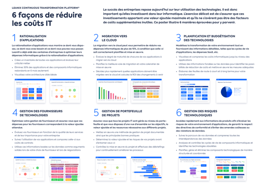 optimiser-cout-entreprise Optimiser le coût de votre entreprise grâce à une bonne gestion